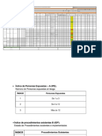 MATRIZ IPER Almacenero