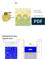 Tema 2 Conceptos Generales de Geotecnia 2