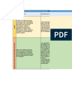 Cuadro Comparativo t1