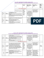 9.sınıf Plan