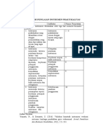 Kisi-Kisi Penilaian Lembar Angket Instrumen Praktikalitas LKPD