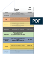 Tabela de Custos Uc7