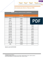 Ahorro A Plazo Por Web 08 08