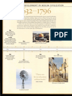 Time Line of Development in Muslim Civilization