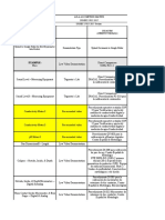 Matriz Auditoria A2la