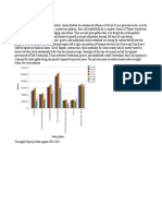 Overnight Stays by Swiss Regions 2015