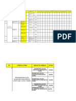 Tabel Bantu 2022 - Anesfikrihaekal