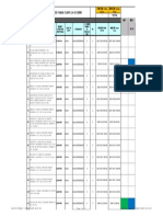 Gauss de Trabajo - Parada Planta 24-25 Enero Grupo Salas