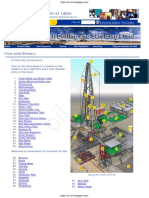 Drilling Rig Components (Illustrated Glossary)