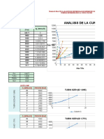 PRACTICO (Practico en Clace) TABLASDE PRESION