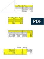 Peraltes Via 1 y 2