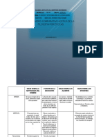 Cuadro Comparativo