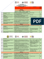 Encuadre de Obs y Pract. Reflexiva I