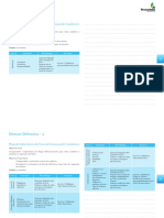 Direção Defensiva 1. Plano de Aula Teórica Do Curso de Formação de Condutores