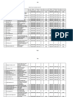 Rekap Nilai Silabus dan RPP