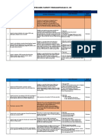 Form 10. INSTRUMEN PENILAIAN K3RS