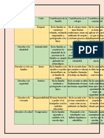 Derechos Humanos