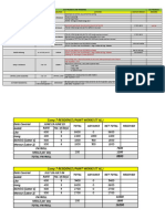 Payroll Camp 7 July19-25