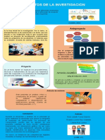 Tarea 1_Infografia_MomentosInvestigac_SeminarioInvestigac_20220806