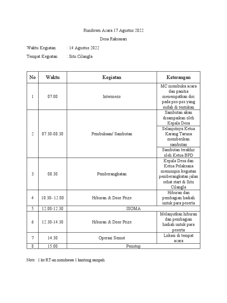 Rundown Acara 17 Agustus 2022 PDF