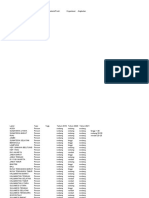 Template Kumu - Ambil Data