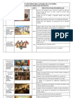 Origen e Historia de Los Derechos Humanos - Tarea 1 Y2