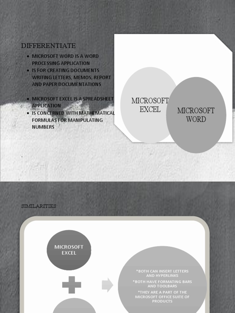 Ict Performance Task Gomez | PDF | Microsoft Excel | Microsoft Word