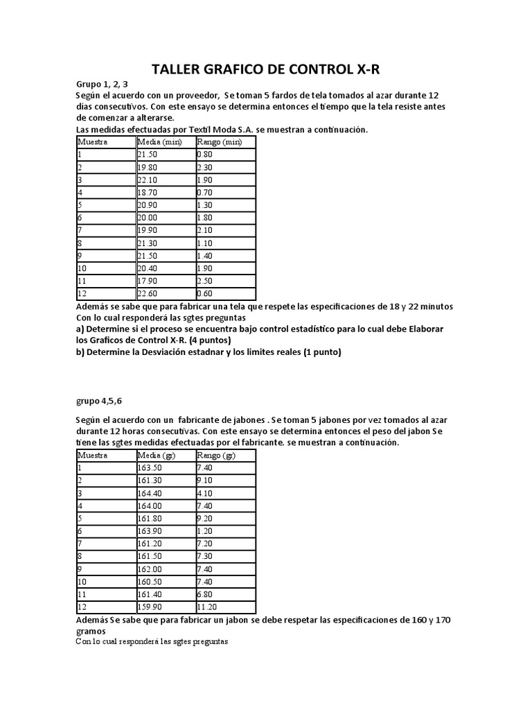 Taller Grafico de Control XR PDF Procesos de negocio Gestión de
