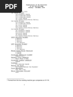 Download Divisions British 1918 by pcojedi SN59320652 doc pdf