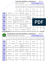 Jadwal Per Kelas - Ganjil 22-23 Rev-1