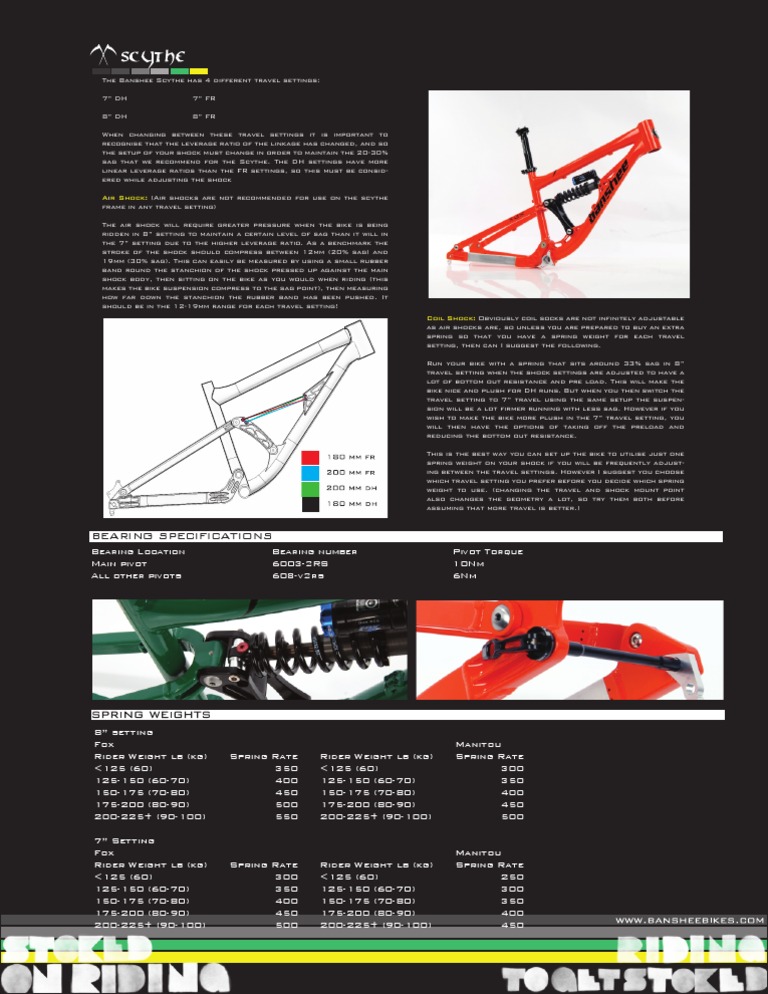 Banshee Scythe Setup Guide | PDF | Land Vehicles | Vehicle Technology