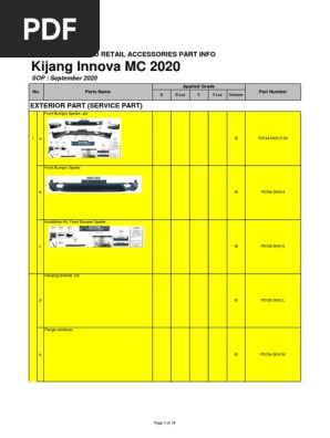 20.1015 (ACCESSORIES Innova) Oct 2020 rev1