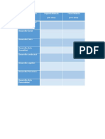 Cuadro Comparativo