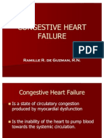 Congestive Heart Failure