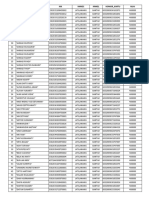 Daftar Penerima Bantuan