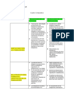 Cuadro Comparativo: Obligaciones de Los Patrones Obligaciones de Los Trabajadores