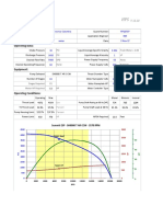 Water Pump Operating Data and Performance Curves