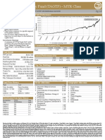 TAGTF MYR Fund Performance and Volatility Update