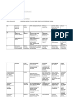 TUGAS INDIVIDU AGENDA 3 FITRI FIX