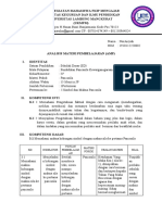 ANALISIS MATERI PEMBELAJARAN PPKn