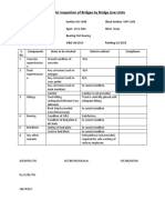 Bridge Inspection Checklist