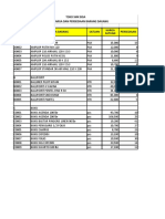 Excel Ukom