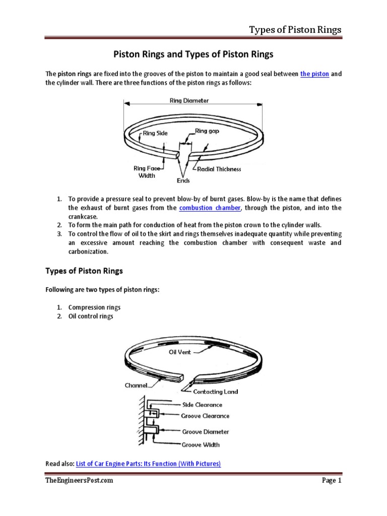 Types of Piston Rings PDF Piston Internal Combustion Engine