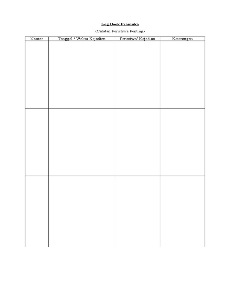 Log Book Lomba Pramuka Penggalang 2022 | PDF