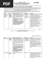 Download Lab Monitoring by Soup Master SN59323674 doc pdf