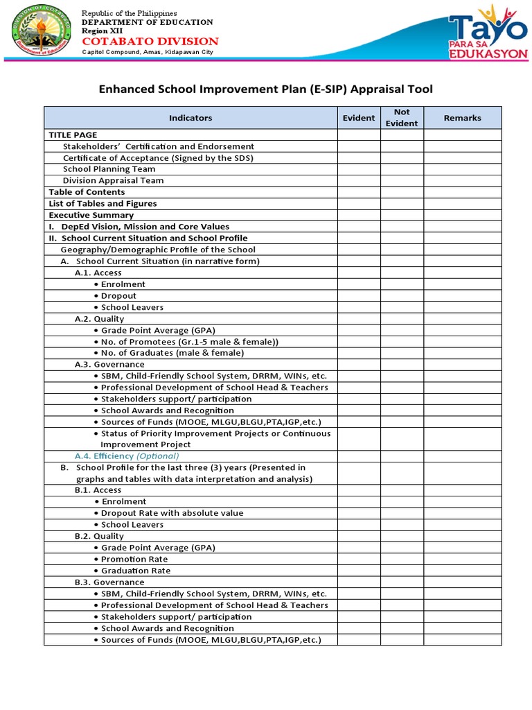 E-SIP Appraisal Tool for School Improvement | PDF | Business | Evaluation