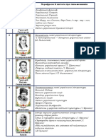 перефрази і цитати про письменників