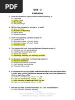 MCQ - Unit 3