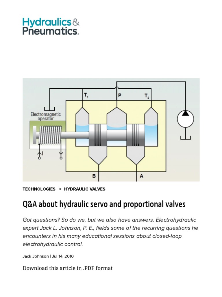 Hydraulic Servo and Proportional Valves | PDF