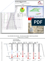 Diseño de Carga